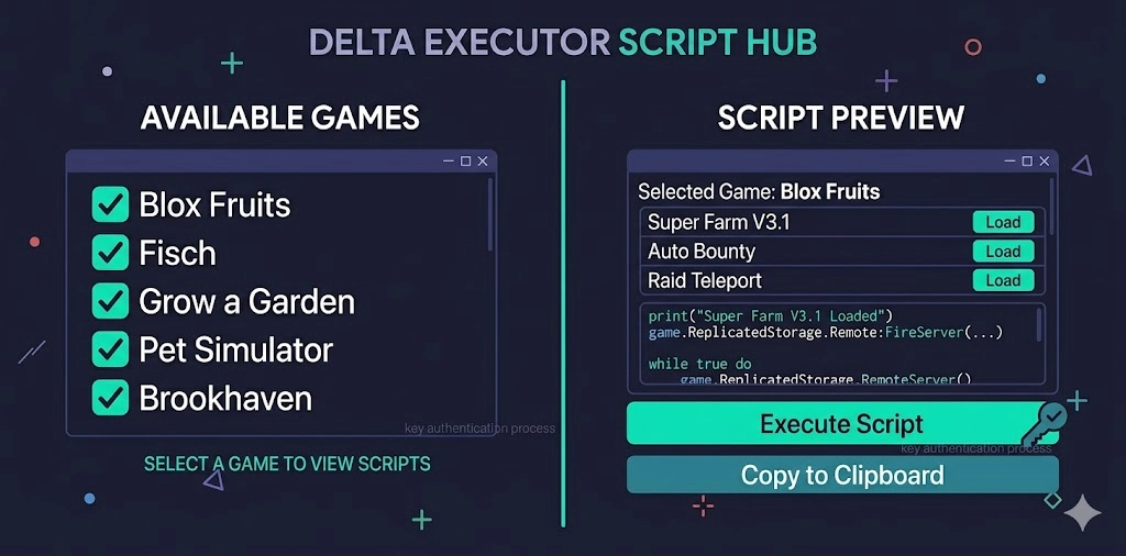Delta Executor Script Hub